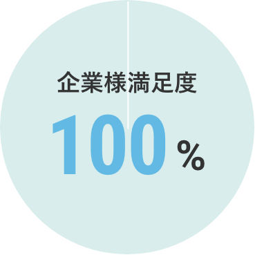 企業様満足度100%